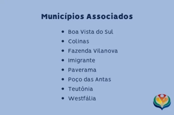 Municípios Associados
